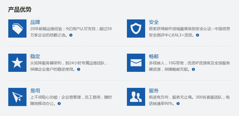 網易企業(yè)郵箱